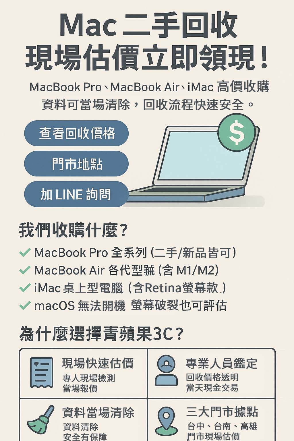 Mac 二手回收流程說明圖｜青蘋果3C 台中台南高雄門市